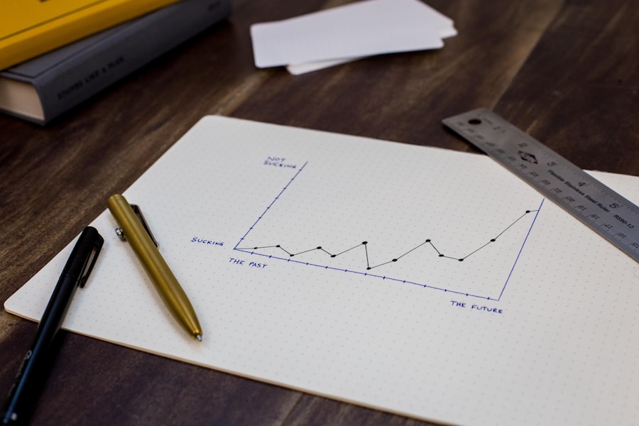 The Art of Risk Management: Minimizing Losses in Crash Game Betting